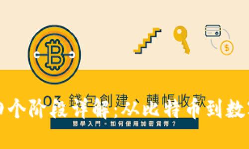 区块链发展的四个阶段详解:从比特币到数字经济的新时代