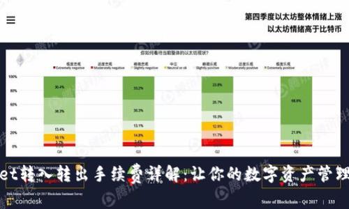 TPWallet转入转出手续费详解:让你的数字资产管理更高效