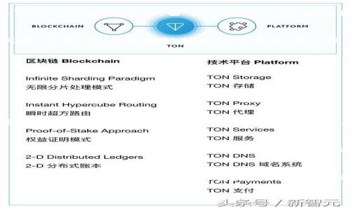 蜂窝支付区块链是一个结合了蜂窝通信技术和区块链技术的支付解决方案。该概念的核心在于利用区块链的透明性、安全性和去中心化特性，同时结合蜂窝网络的广泛覆盖和高效传输能力。下面将详细探讨这一概念的各个方面。

什么是蜂窝支付?
蜂窝支付是一种通过移动设备进行的支付方式。它利用蜂窝网络（如4G、5G等）连接用户的手机与支付平台，实现便捷、安全的金融交易。用户只需通过智能手机，利用支付应用扫描二维码或输入支付密码，即可完成交易。

区块链技术的基本原理
区块链是一种去中心化的分布式账本技术。每一笔交易都会被记录在区块中，并与前面的区块相连形成链条。区块链的主要特点包括透明性、不可篡改性和安全性。由于这些特性，区块链被广泛应用于金融、供应链管理、身份认证等多个领域。

蜂窝支付区块链的创新点
蜂窝支付区块链的结合，带来了多项创新。首先，它将区块链的安全特性引入传统的蜂窝支付系统，增强了支付的安全性，减少了欺诈和伪造的风险。其次，使用区块链技术可以实现实时结算，减少中介环节，提高交易效率。此外，蜂窝支付区块链可以支持微支付，使得用户可以更方便地进行小额交易，推动了经济的流通。

蜂窝支付区块链的优势
1. **安全性**：区块链技术的加密特性和去中心化结构使得交易数据几乎不可能被篡改，极大增强了支付安全。
2. **低成本**：传统支付需经过多个中介机构，增加了成本，而蜜蜂支付区块链可通过直接对接，减少交易费用。
3. **即时结算**：区块链的实时更新特性使得资金可以在区块链上立即结算，缩短了支付时间，提高了用户体验。
4. **支持微支付**：蜂窝支付区块链支持小额支付，可以应用于更多场景，例如内容付费、打赏等，促进了新商业模式的发展。

应用场景
蜂窝支付区块链技术可以应用于多个领域。首先是在电商支付方面，用户购物时能够享受到更快、更安全的支付体验。其次，在智能合约的执行方面，用户可以根据合约自动结算无障碍地进行交易。此外，旅游、餐饮等消费领域均可以利用蜂窝支付区块链简化支付流程，提高用户体验。

未来发展趋势
随着5G技术的普及和区块链技术的不断发展，蜂窝支付区块链的应用场景将会越来越广泛。未来，智能设备的普及将使得更多的支付场景实现无线支付，用户将能够在任何地方、任何时间进行支付。同时，区块链的智能合约功能将会越来越多地被利用，在支付环节中引入自主执行的合约条款，进一步提升交易的自动化和信任度。

结论
蜂窝支付区块链是在现代科技迅速发展的背景下, 结合了两种颇具潜力的技术，从而形成的一种新型支付解决方案。其在安全性、成本、结算速度以及适用场景等方面拥有显著优势，能够满足大众对便捷和安全支付的需求。随着技术的不断进步，蜂窝支付区块链有望为人们的生活带来更多便利，推动经济的更进一步发展。

这种结合，不仅是技术的进步，也是未来支付生态系统发展的重要方向。因此，了解和掌握蜂窝支付区块链的概念，将为我们未来的生活、商业活动带来无限可能。