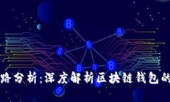 TPWallet链路分析：深度解析区块链钱包