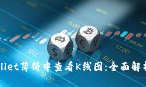 如何在TPWallet薄饼中查看K线图:全面解析与实用指南