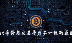揭示TPWallet币价与交易平台不一致的原