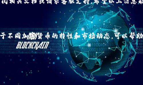 要将BNB（币安币）从币安（Binance）钱包转移到TPWallet（一个加密资产钱包），您需要按照以下步骤操作。下面，我将详细介绍整个过程，包括所需的步骤和一些注意事项。

步骤一：准备工作

在开始之前，请确保您拥有以下几点：
ul
  li一个币安（Binance）账户，并确保已经完成KYC验证。/li
  liTPWallet的下载及安装，您可以在其官方网站或应用商店找到。/li
  li确保您在币安和TPWallet中都已经创建或导入了相应的钱包。/li
  li确认您的BNB余额充足，能够覆盖转账金额及相关的网络手续费。/li
/ul

步骤二：获取TPWallet的地址

首先，您需要获取TPWallet中的BNB接收地址。以下是获取步骤：
ol
  li打开TPWallet应用。/li
  li在主界面中找到并选择BNB。/li
  li点击“接收”按钮，系统会生成一个独特的BNB地址。/li
  li您可以选择复制该地址，或者通过二维码的形式进行保存。/li
/ol

步骤三：在币安上进行转账

接下来，您需要在币安账户上进行BNB的转出操作：
ol
  li登录您的币安账户。/li
  li在主页上，找到“钱包”或“资金管理”选项，点击进入。/li
  li选择“提现”选项。/li
  li在提现页面，选择BNB作为提现的数字货币。/li
  li在“提币地址”栏中粘贴您从TPWallet获取的BNB地址。/li
  li输入您希望转出的金额。请注意，此处的金额需要在您的余额范围之内，并且要留出足够的BNB用于手续费。/li
  li检查无误后，点击“提交”进行提现申请。/li
  li币安可能会要求您进行身份验证，按照提示完成验证过程。/li
/ol

步骤四：确认转账状态

提交提现申请后，您可以通过以下方式确认转账的状态：
ul
  li在币安的提现记录界面查看转账状态。如果状态显示“处理中”，则转账尚未完成；如果显示“已完成”，则说明BNB已经成功发送。/li
  li同时，您可以在TPWallet中查看BNB的到账情况。通常，到账的时间会因网络繁忙而有所不同，一般几分钟到数十分钟不等。/li
/ul

步骤五：处理可能遇到的问题

在转账过程中，您可能会遇到一些问题，以下是一些常见的解决方法：
ul
  listrong费用问题：/strong如果您发现无法转账，可能是因为余额不足以支付网络手续费，请确保您的BNB余额足够。/li
  listrong地址错误：/strong请再次确认您在币安输入的BNB地址是否正确。任何错误都可能导致资金永久丢失。/li
  listrong延迟到账：/strong如果转账时间过长，您可以通过区块链浏览器（如BscScan）检查交易状态，输入您的转账Hash就能查看。/li
/ul

补充信息：安全注意事项

在进行加密资产转移时，安全性是非常重要的。注意以下几点可以有效避免风险：
ul
  li在公开场合、公共Wi-Fi下避免进行转账操作，以防止网络攻击。/li
  li定期更新您的钱包和交易所密码，并启用双重认证以增强安全性。/li
  li对于任何不明链接和邮件保持警惕，避免钓鱼攻击。/li
/ul

总结

将BNB从币安转移到TPWallet的过程并不复杂，但每一步都需要细心操作。预算费用、确认地址等细节至关重要。若您在过程中遇到困难，随时查阅相关文档或请求客服支持。希望以上信息能够帮助您顺利完成BNB的转移，并在TPWallet中安全管理您的加密资产。

进一步探索与了解

除了BNB，TPWallet还支持多种其他数字货币的存储和管理。如果您对其他类型的数字资产感兴趣，TPWallet同样是个很好的选择。了解更多关于不同加密货币的特性和市场动态，可以帮助您更好地进行资产配置。此外，随着区块链技术的不断发展，新兴项目层出不穷，持续关注行业新闻与分析将有助于您在这一领域立于不败之地。

通过以上的介绍，相信您对如何从币安安装BNB到TPWallet有了更全面的了解。希望您在未来的数字货币投资之路上获得丰厚的回报！ 

以上是关于如何从币安转移BNB到TPWallet的详尽指南，希望对您有效。