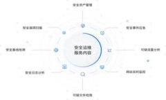 新时代区块链产业的变革与创新：全面