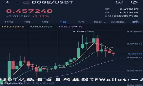 如何将USDT从欧易交易所提到TPWallet:一站式指南