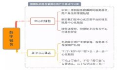 在讨论tpwallet币被自动转走的情形时，