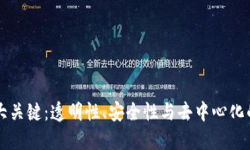 区块链的三大关键:透明性、安全性与去中心化的革命性探索
