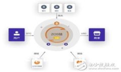 TPWallet平台币：探索区块链钱包的创新