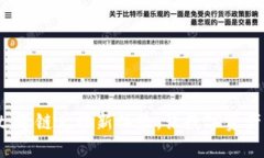 TPWallet：跨链兑换新体验，让数字资产