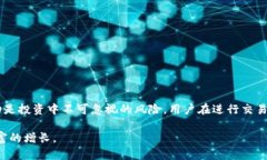   如何在TPWallet上处理LUNA：全面指南与