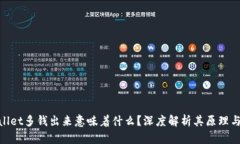tpwallet多钱出来意味着什么？深度解析