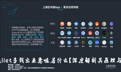 tpwallet多钱出来意味着什么?深度解析其原理与影响