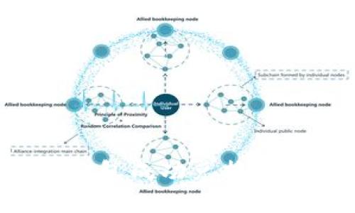 如何通过TP钱包成功兑换HT币:全面指南