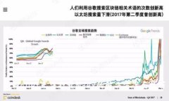 TPWallet无法打开Mdex的解决方案与技巧