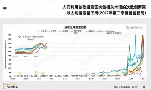 TPWallet无法打开Mdex的解决方案与技巧