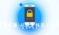 TP Wallet手续费计算详解：从新手到高手