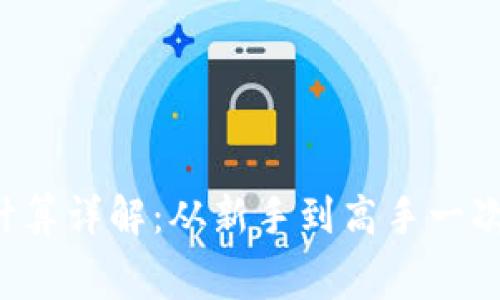 TP Wallet手续费计算详解:从新手到高手一次看懂如何轻松掌握