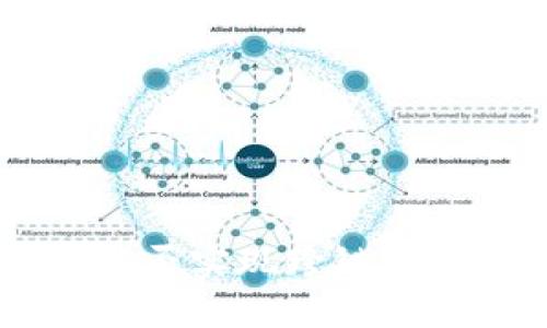 TPWallet转账究竟能否实现跨链交易?揭秘其独特卖点!
