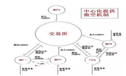 如何在TPWallet上查看DeFi项目:全面指南与实用技巧