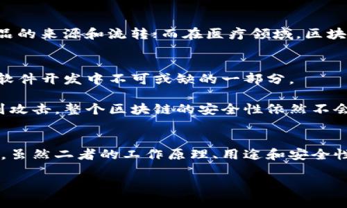 区块链和代码是两个不同但又相互关联的概念。要了解它们之间的区别，可以从以下几个方面入手：定义、工作原理、用途和安全性等。

定义
代码是指用于计算机程序设计的一系列指令和语法，它可以创建软件、应用程序或计算机系统中的功能。在广义上，代码可以是任何程序语言中的语句或代码块，这些语句告诉计算机如何执行特定任务。

区块链，另一方面，是一种特殊的数据结构或者技术，它可以以去中心化的方式记录信息。这种技术通过多个节点共同维护数据库，使得记录的信息不可篡改、匿名且公开透明。最初，区块链技术是为比特币等加密货币开发的，但现在它正在被广泛用于各种应用中，比如智能合约、供应链管理等。

工作原理
代码的工作原理是通过编写一系列逻辑清晰的指令，让计算机按照这些指令来执行特定操作。代码可以是顺序执行的，也可以是并行的，开发者可以选择不同的编程语言和框架，来实现他们的想法。

与此不同，区块链的工作原理则更加复杂。在区块链中，数据以“区块”的形式被存储，每个区块都包含一组交易记录。区块通过加密算法和链式结构连接，形成一条不可更改的链。交易完成后，信息就记录在一个区块中，同时会在整个网络中进行验证和传播。这种分布式账本技术确保了数据的安全性和透明度。

用途
代码的用途非常广泛，几乎涉及到所有与计算机相关的领域。无论是网站开发、移动应用、游戏制作，还是人工智能、数据分析等，代码都是实现这些功能的基础。

相比之下，区块链的用途则更加集中于需要安全性和透明度的场景。例如，在金融领域，区块链被用来追踪资金流动和防止欺诈；在供应链管理中，它帮助企业追踪产品的来源和流转；而在医疗领域，区块链则可以保护患者的隐私，确保医疗记录的真实性。

安全性
在安全性的方面，代码的安全性主要取决于开发者的编写质量。如果代码存在漏洞，那么就可能被黑客利用，从而导致数据泄露或系统崩溃。因此，安全编码和测试是软件开发中不可或缺的一部分。

区块链的安全性则来自于其去中心化的特性和加密技术。在区块链中，数据并不是存储在单一服务器上，而是分布在多个节点中。这意味着，即使一个或多个节点遭到攻击，整个区块链的安全性依然不会受到威胁。此外，区块链通过共识机制确保每一个交易都必须经过网络中大多数节点的验证，进一步提高了其安全性。

总结
总结来说，代码和区块链是信息技术的两个重要方面。代码是实现软件和应用的基础，而区块链则是一种特定的数据结构和技术，主要用于实现去中心化的信息记录。虽然二者的工作原理、用途和安全性各有不同，但它们又是相互关联的，因为区块链本质上也是由代码来实现的。从某种意义上说，理解这两者的区别与联系，为我们更好地掌握未来的技术奠定了基础。

希望这篇文章能帮助你更好地理解代码和区块链之间的区别。如果你对这些技术有兴趣，可以进一步学习编程语言或区块链的相关课程，加入这个充满潜力的领域。