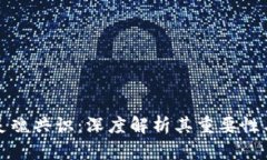 区块链的灵魂共识：深度解析其重要性与应用价