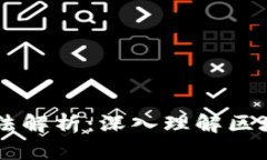 区块链扫描方法解析：深入理解区块链技术与应