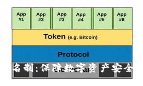区块链实名制：保障数字资产安全的新趋势