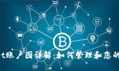  TPWallet账户图详解：如何管理和您的数字资产