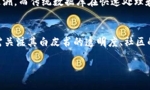 biao ti/biao ti区块链未来突破重点：揭示新机遇与挑战/biao ti

区块链, 未来发展, 创新技术, 产业应用/guanjianci

区块链技术自其2008年被提出以来，逐渐从初期的比特币应用发展为一种具有广泛应用前景的技术。随着技术的不断成熟，区块链的应用已经超出了加密货币的范畴，在金融、医疗、物流等众多领域中逐步渗透。未来，区块链技术将在哪些方面实现突破？本文将从多个角度深入探讨区块链未来的关键突破重点。

一、技术扩展与
未来区块链技术的突破，首当其冲的是技术本身的扩展与。目前大多数区块链仍然面临许多技术瓶颈，例如交易处理速度慢、能源消耗高、可扩展性差等问题。为了解决这些问题，行业内不断发展各种新协议。例如，第二层解决方案（如闪电网络）和分片技术的开发，有望显著提高交易处理速度与效率。
此外，零知识证明等隐私保护技术的发展，使得用户在交易时能够保护个人数据隐私，同时仍然能验证交易的有效性。这种技术的成熟将对金融服务、个人身份认证等领域产生深远的影响。

二、跨链技术的发展
跨链技术是指不同区块链之间的交互和数据传输能力的提升。随着越来越多的区块链网络的出现，如何实现这些网络之间的有效沟通与信息共享已成为一大挑战。未来的趋势是通过跨链技术，实现多个区块链的互联互通，让资产、数据无缝流动。
跨链技术的发展不仅可以提高用户体验，还能激发去中心化应用（DApp）的创新。用户将能够在不同平台之间自由交易和交互，这将推动更多应用的诞生并形成合力，促进整个区块链生态的繁荣。

三、合规与监管环境的改进
随着区块链技术的推广应用，合规与监管问题也逐渐显露出重要性。政府和监管机构如何有效地监管这些新兴技术，不仅影响着行业的发展，同时也影响着用户的权益保障。未来，区块链行业需要与监管部门积极合作，推动建立一套科学合理的监管框架。
一个好的监管环境可以促进创新和市场的健康发展。例如，沙盒监管模式允许区块链企业在一定范围内进行试验和探索，这样既能鼓励创新，又能确保监管的合理性。未来，区块链企业应与监管机构共同探索合规性解决方案，以符合更多地区的法律法规。

四、产业应用加速
区块链的未来突破还体现在其在各个行业的深度应用。金融、不动产、供应链管理等领域的需求将不断推动区块链技术的应用创新。在金融领域，区块链能够提高交易的透明度和安全性，降低交易成本。而在供应链管理中，区块链的应用可以实现货物从生产到消费全流程的追溯，最大程度上防止假冒伪劣商品进入市场。
随着5G等新型基础设施的建设，区块链将在智能合约、物联网等领域与更多行业融合，推动数字经济的快速运转。例如，智能合约的应用将实现合同自动化执行，减少人为干预，提升效率。

五、用户接受度与教育
未来，区块链的普及程度将大大依赖于用户的接受度。许多人仍对区块链的技术原理不够了解，甚至有一定程度的误解。为了解决这一挑战，需要行业内进行更积极的教育和宣传，让更多的人能够理解和接受区块链技术。
区块链企业和开发者们应当提供更为直观易懂的用户界面，降低用户的使用门槛。同时，推动社会各界开展区块链知识普及活动，尤其是针对青少年的教育将有助于为未来培养更多的区块链人才。

六、环保与可持续性考虑
随着全球对环保问题的关注加深，区块链技术也不能例外。许多区块链项目的能源消耗较为惊人，尤其是采用工作量证明（PoW）机制的老牌区块链。未来的技术发展趋势将会更加注重环境效益，例如转向更为环保、高效的共识机制（如权益证明）将是区块链发展的关键。
同时，区块链技术在环境监测、能源管理等领域的应用能够助力可持续发展。例如，通过区块链记录碳排放数据，将为企业的环境管理提供更为精准的数据支持，推动绿色经济的发展。

总结
区块链技术的未来突破将集中在多个层面，包括技术、跨链交互、合规监管、产业应用、用户接受度以及环保等方面。这些突破不仅将提升区块链技术的核心价值，还将推动整个行业的健康、可持续发展。无疑，区块链技术的未来充满机遇与挑战，只有不断探索与创新，才能在激烈的市场竞争中立于不败之地。

常见问题解答

1. 区块链技术与传统网络技术有什么区别？
区块链技术是一种去中心化的分布式账本技术，而传统网络技术一般是由中心化的服务器管理数据。区块链通过多节点，确保数据的透明性和安全性，每个参与节点都持有一份完整的账本副本，这样确保了数据的不可篡改性和可靠性。传统网络则可能受限于单一服务器的安全性和稳定性，容易出现数据泄露或篡改的风险。

2. 区块链的安全性如何保障？
区块链的安全性主要依赖于其技术架构。例如，数据在添加到区块链后通过加密算法确保无法被破解，同时每个区块都与前一个区块通过哈希函数相连，形成安全链条。此外，参与者的共识机制如工作量证明（PoW）或权益证明（PoS）也确保了对数据的共识，减少了恶意攻击对系统的影响。

3. 区块链技术在金融行业的应用有哪些？
在金融行业，区块链的应用包括跨境支付、证券交易、智能合约等。在跨境支付中，区块链可以提高资金流动的效率，降低手续费；在证券交易中，区块链技术被用于实现资产的数字化，提供更加高效和透明的交易环境；智能合约的引入则可以在无需中介的情况下，自动履行合同，降低交易风险。

4. 区块链的未来发展方向是什么？
未来区块链的发展方向包括技术的成熟、应用领域的扩展、跨链互操作性、与AI和IoT的结合等。同时，随着用户需求的变化，区块链将着重于隐私保护、合规性和能源效率等方向发展，以适应全球日益严格的监管环境。

5. 区块链技术能否完全取代传统的数据库？
区块链技术并不能完全取代传统数据库，两者有各自不同的应用场景。区块链适用于需要去中心化和不可篡改特性的场景，如金融交易和供应链追溯。而传统数据库在快速处理和大规模数据检索方面更具优势。因此，在选择技术时应根据具体需求进行评估。

6. 如何评估一个区块链项目的价值？
评估一个区块链项目的价值需要综合考虑多个因素，包括其技术实现的可行性、团队的背景、市场需求、竞争情况以及项目的应用场景等。同时，还需关注其白皮书的透明度、社区的活跃程度和投资者的反馈等，要确保对该项目有全面的了解后再决定投资。

综上所述，区块链技术的未来发展将是一个复杂而充满机遇的进程，只有通过不断的探索与创新，才能在这个快速发展的领域中找到自己的位置。