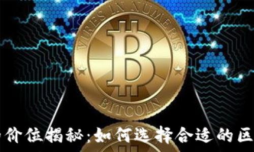   
区块链购物的价位揭秘：如何选择合适的区块链电商平台