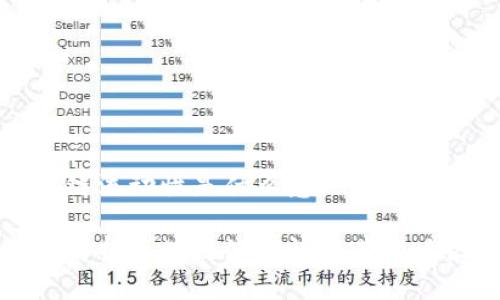 区块链流动性是什么意思

深入解析区块链流动性及其影响因素