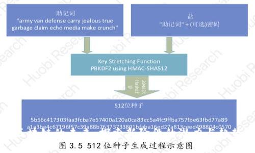 区块链的未来：探索新阶段的潜力与趋势