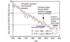 TPWallet下载指南：最新版本的获取与使用技巧