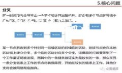在区块链技术不断发展的今天，“包容区块链”