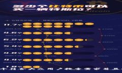 思考一个符合大众用户搜索需求并且的，放进