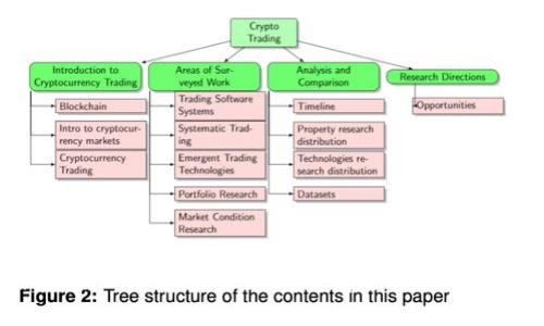 如何在TPWallet中更改钱包名称：详细指南