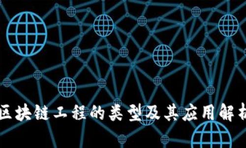 区块链工程的类型及其应用解析