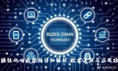 区块链的四大架构详细解析：技术革新与应用场