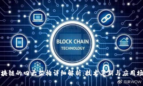 区块链的四大架构详细解析：技术革新与应用场景